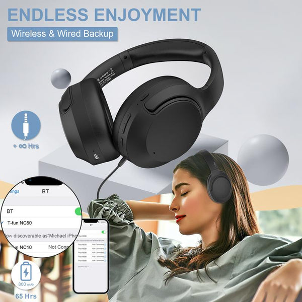 T-Fun NC50 Hybrid Active Noise Cancelling Wireless Bluetooth 5.3 Headphones with Built-In Micro for Android & Iphones,Low Latency Gaming,Be Aware of Safety Mode, Custom EQ