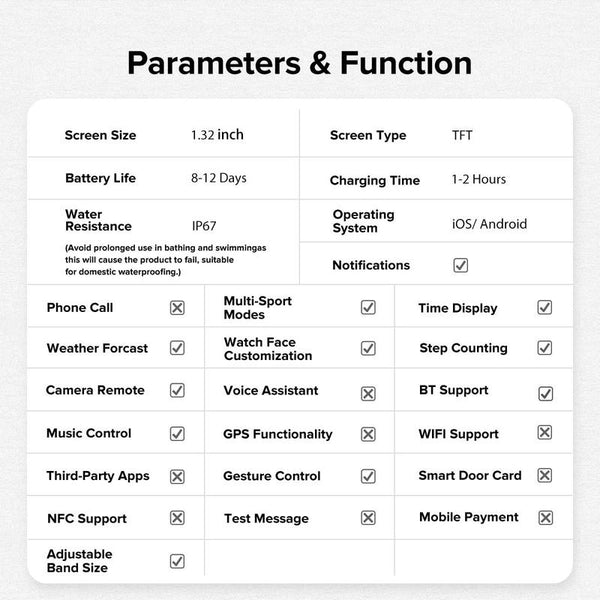 Multifunctional Smart Watch Men/Women, HD IP67 Waterproof Screen Watch, BT Connectivity & Fitness Tracker, Smart Watch for Men, Fashionable Smart Watch for Android & Ios, Stocking Fillers Gift